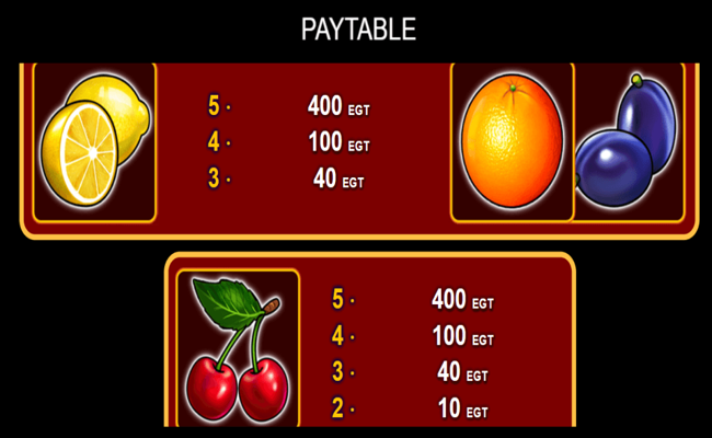 5 dazzling hot paytable2