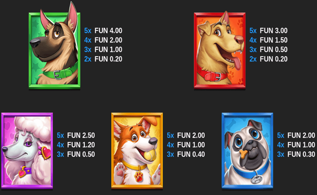 5 doggy dollars paytable 1