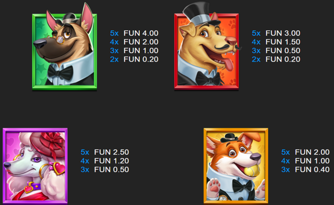 5 doggy millionaires dream drop paytable