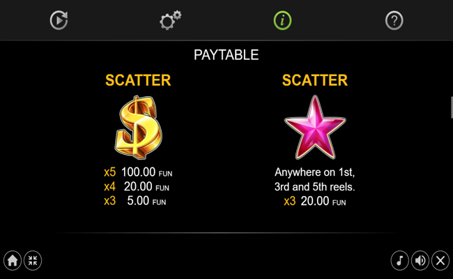 5 extra crown paytable 1