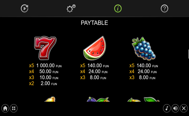5 extra crown paytable 2