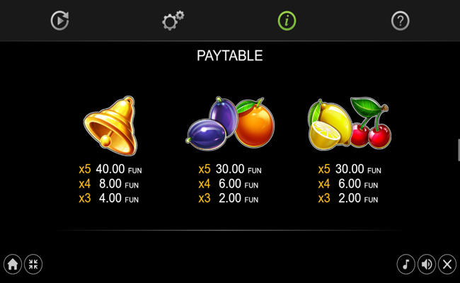 5 extra crown paytable 3