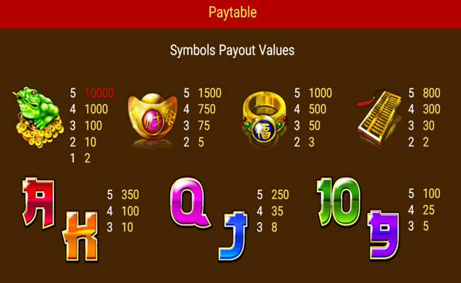 5 fortune paytable