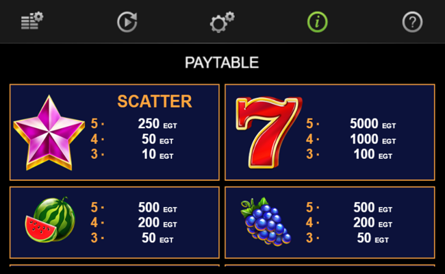 5 glossy hot paytable 1