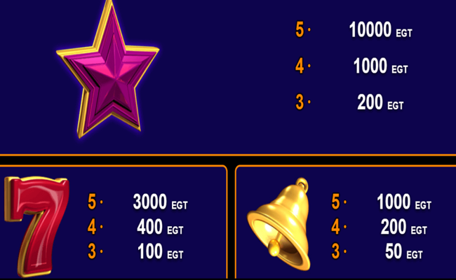 5 great star paytable