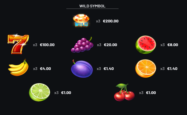 5 hot diamond desire paytable 1