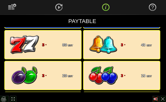 5 jungle fruits paytable 2
