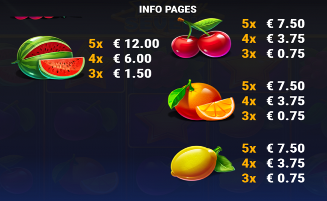 5 lucky sevens paytable 2