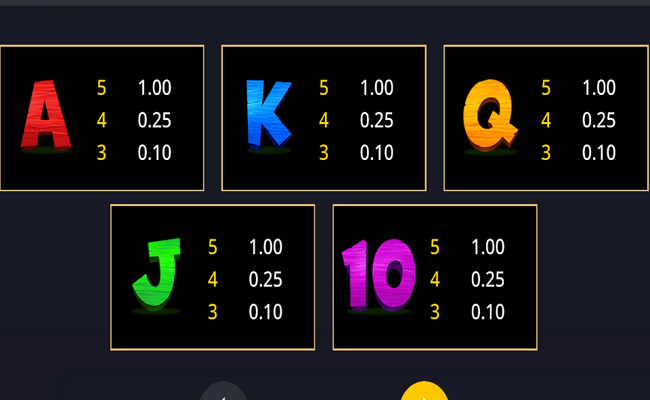 5 on the farm rush express paytable 3