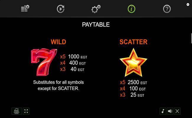 5 power hot paytable 1