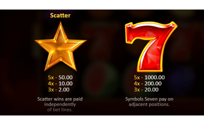 5 super sevens and fruits paytable 1