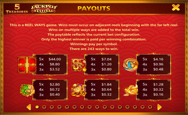 5 treasures jackpot festival paytable 1