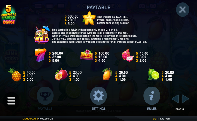 5 tropical fruits boost paytable