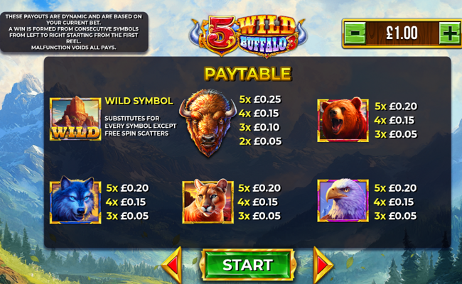5 wild buffalo 3 paytable 1