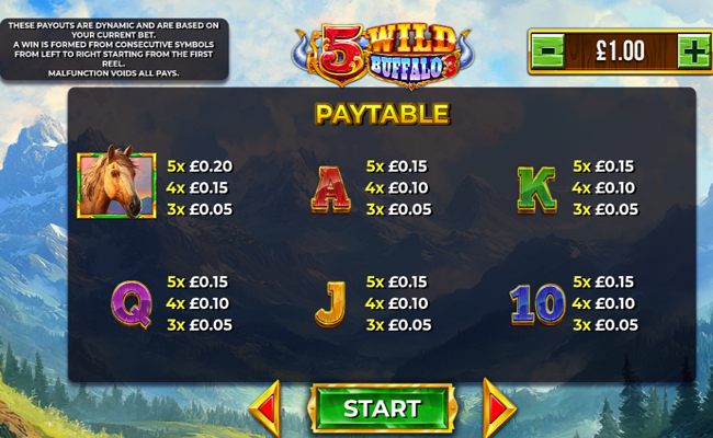 5 wild buffalo 3 paytable 2