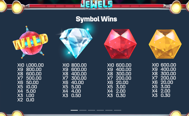 6 jewels paytable 1