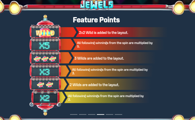 6 jewels paytable 3