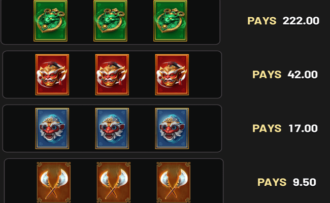 72 fortunes paytable 1