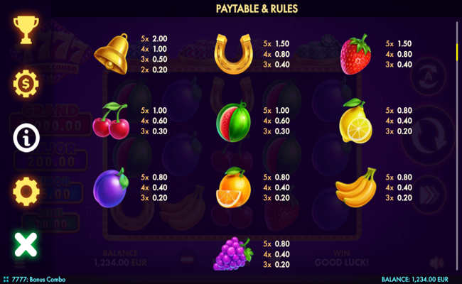 7777 bonus combo paytable
