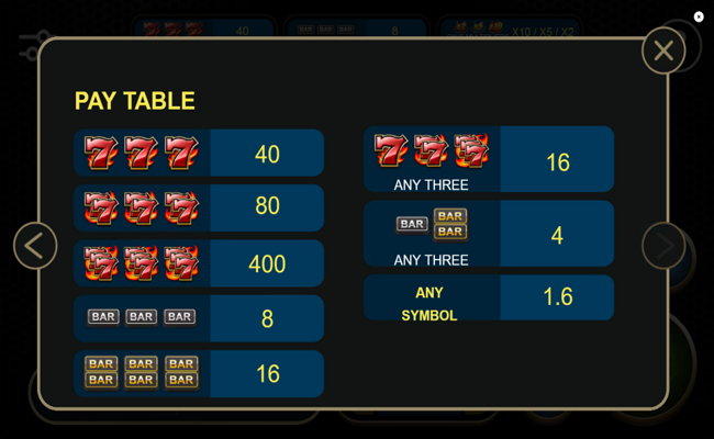 777 blazing classic paytable