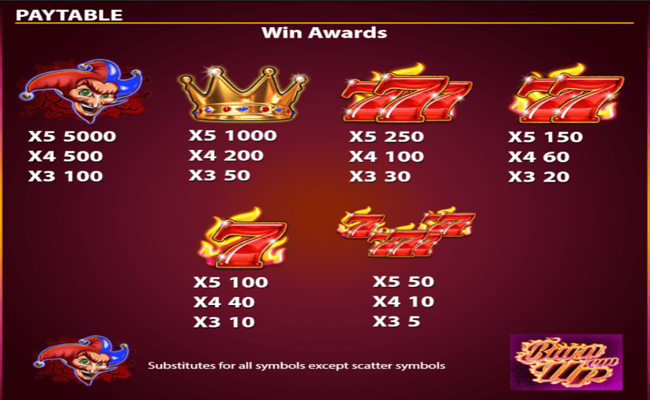 777 burn em up paytable 1