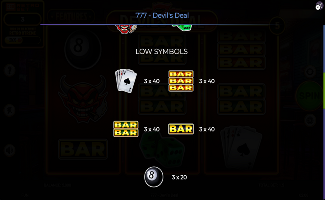 777 devils deal paytable 2