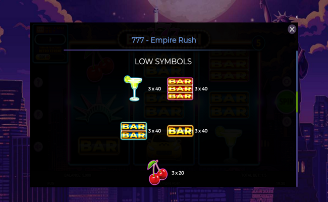 777 empire rush paytable 2