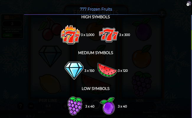 777 frozen fruits paytable 1