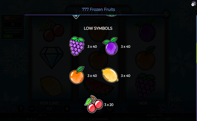 777 frozen fruits paytable 2
