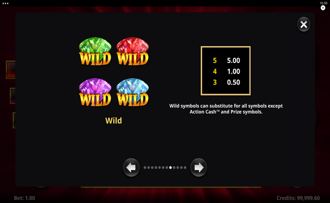 777 gold action cash paytable 1