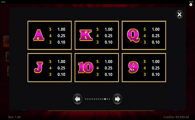 777 gold action cash paytable 3