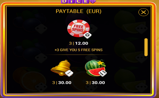 777 golden hit dice paytable 2