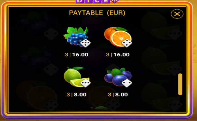 777 golden hit dice paytable 3