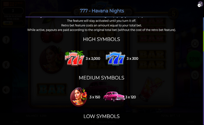 777 havana nights paytable 1