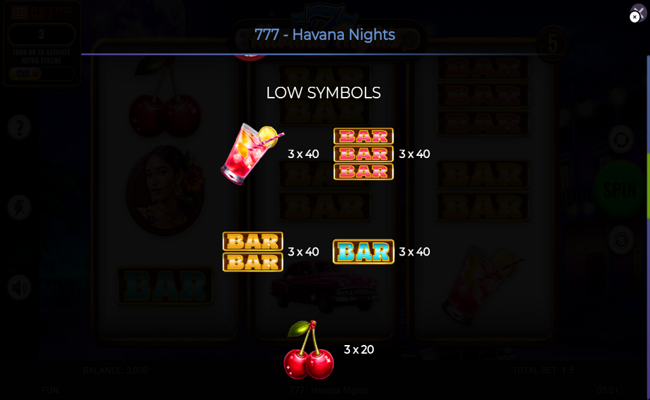 777 havana nights paytable 2