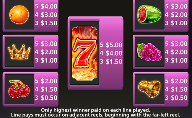 777 high and mighty wonder 500 paytable 1