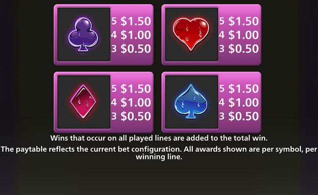 777 high and mighty wonder 500 paytable 2