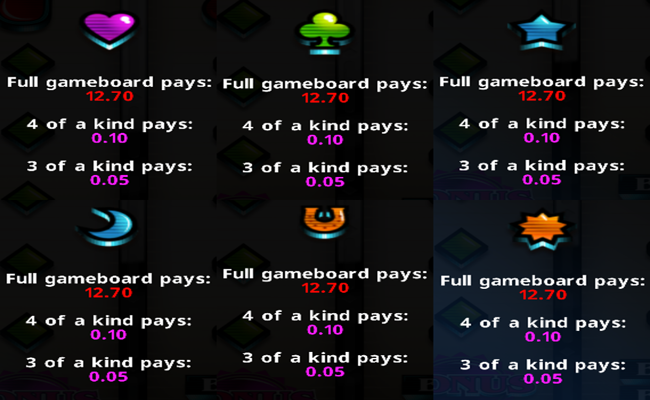 777 mega deluxe paytable 1