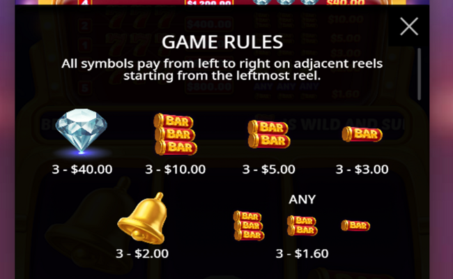 777 rush paytable 1