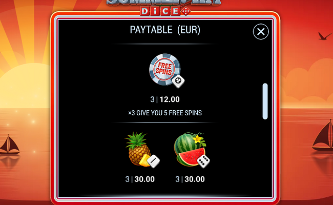 777 summer hit dice paytable 2