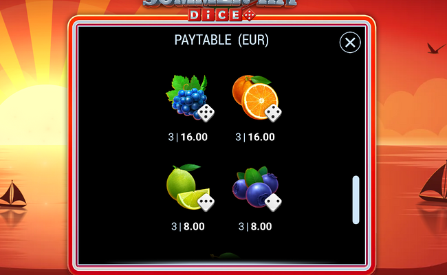 777 summer hit dice paytable 3