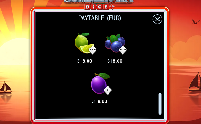 777 summer hit dice paytable 4