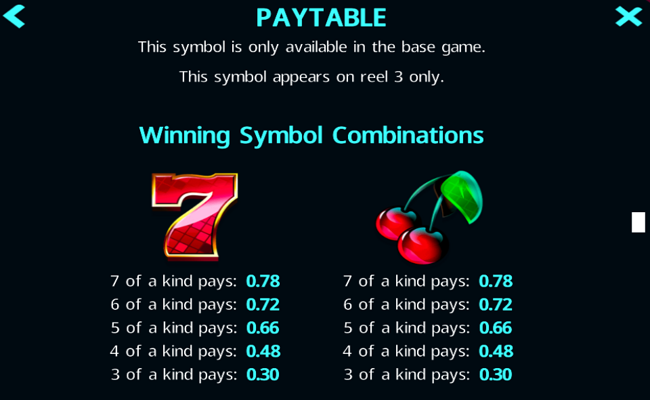777 super big buildup ii double deluxe paytable 1