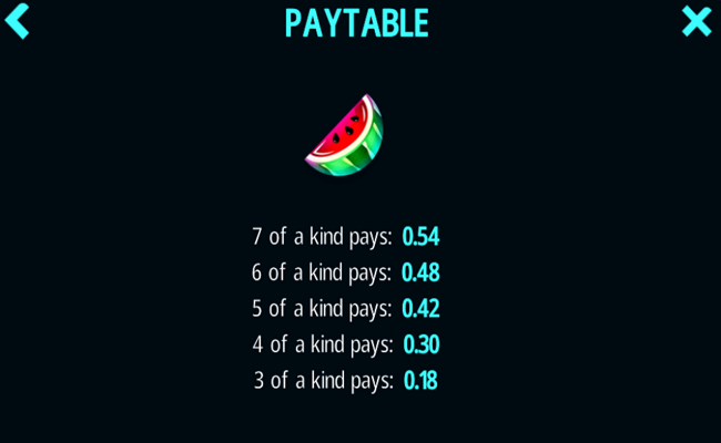 777 super big buildup ii double deluxe paytable 6