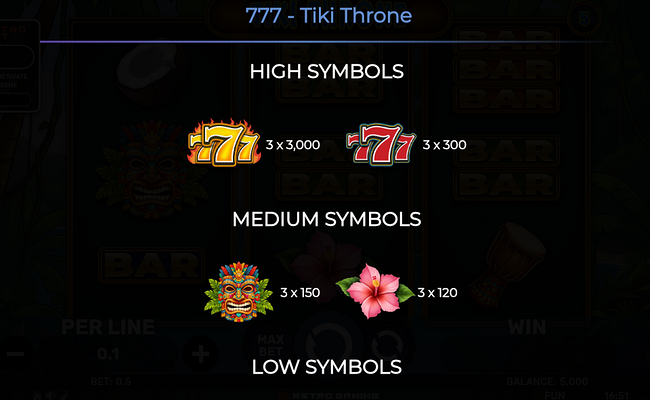 777 tiki throne paytable 1