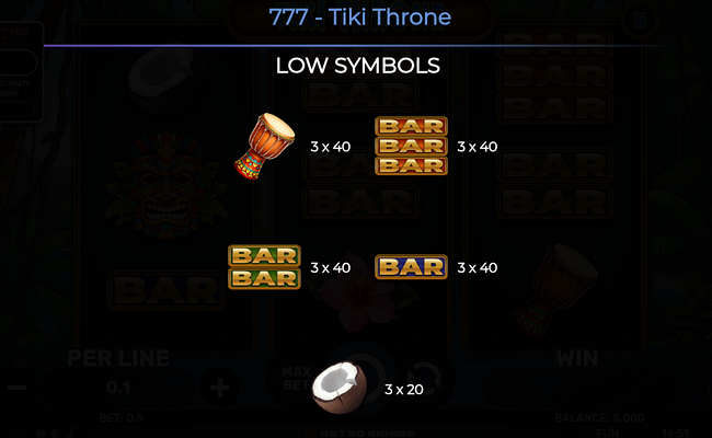 777 tiki throne paytable 2