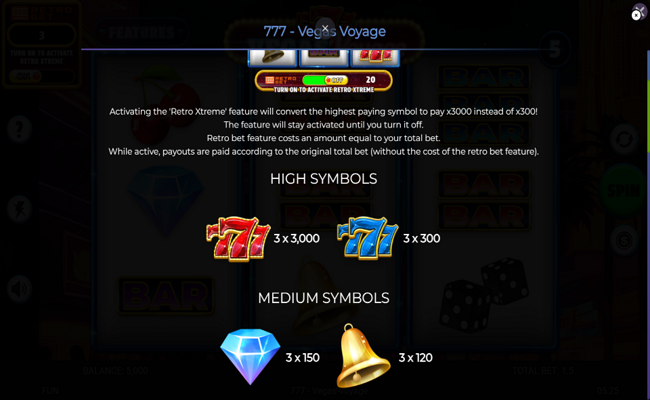 777 vegas voyage paytable 1