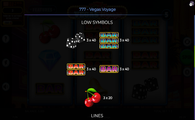 777 vegas voyage paytable 2