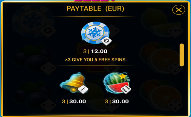 777 winter hit dice paytable 2