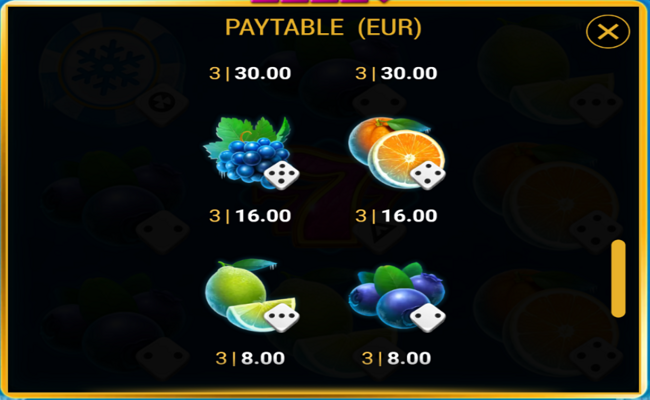 777 winter hit dice paytable 3